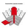 _Разжелобка